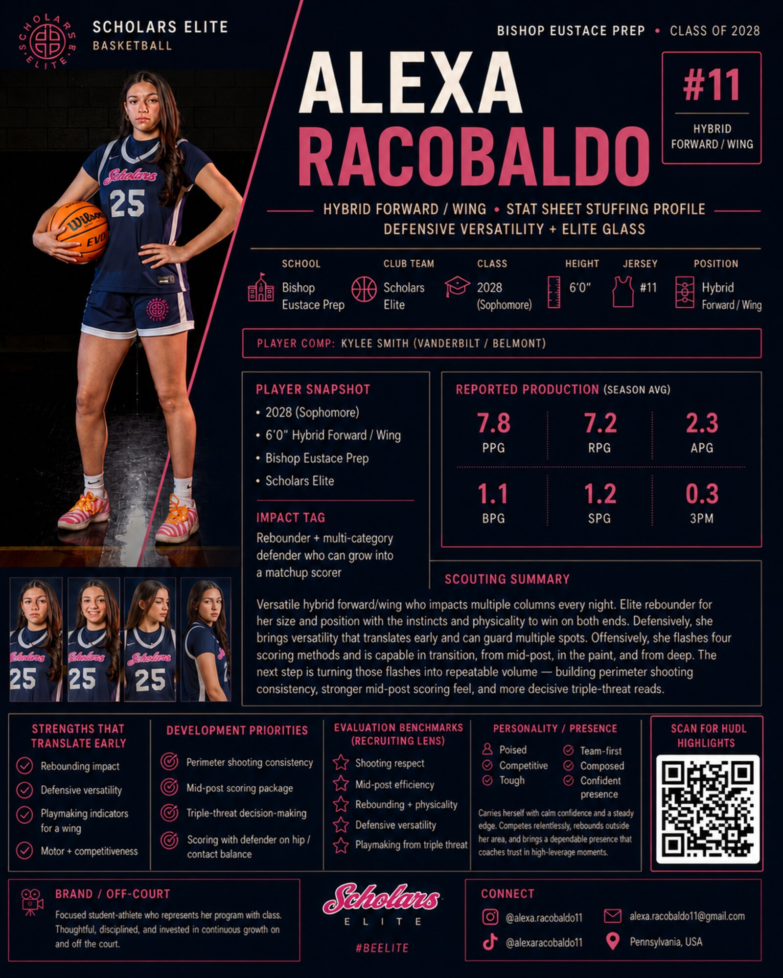 Alexa Racobaldo Scouting Profile — full one-pager