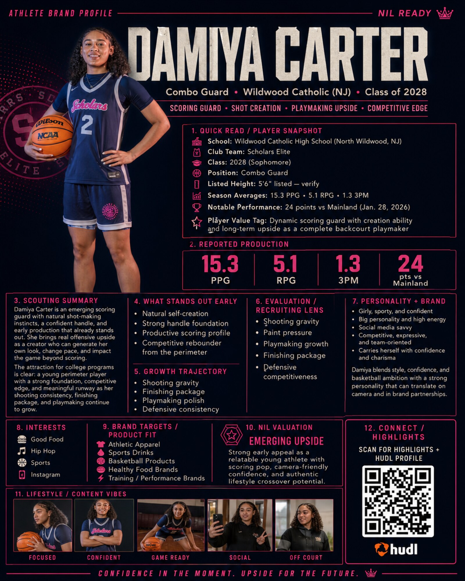 Damiya Carter Athlete Brand Profile — full one-pager