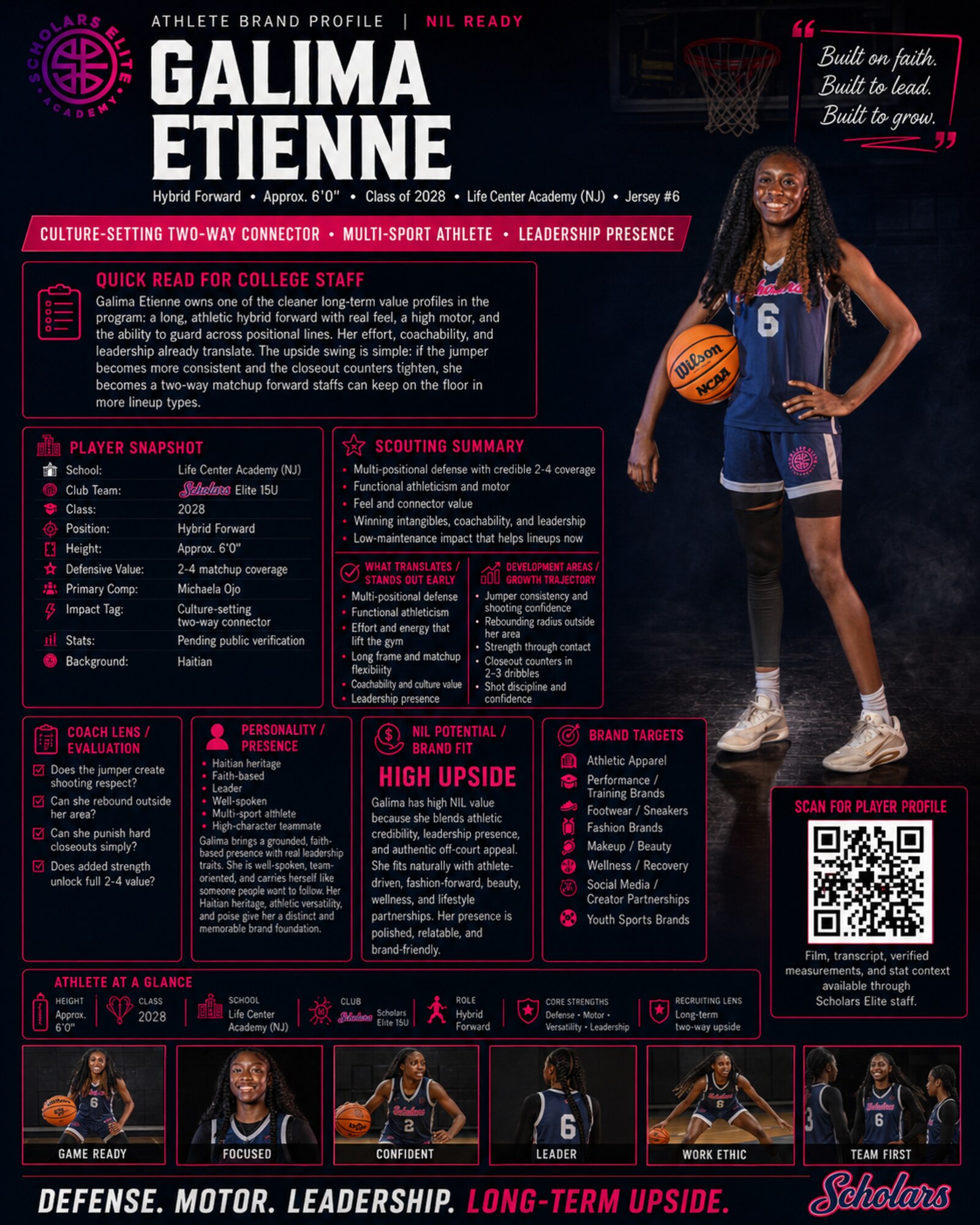 Galima Etienne Athlete Brand Profile